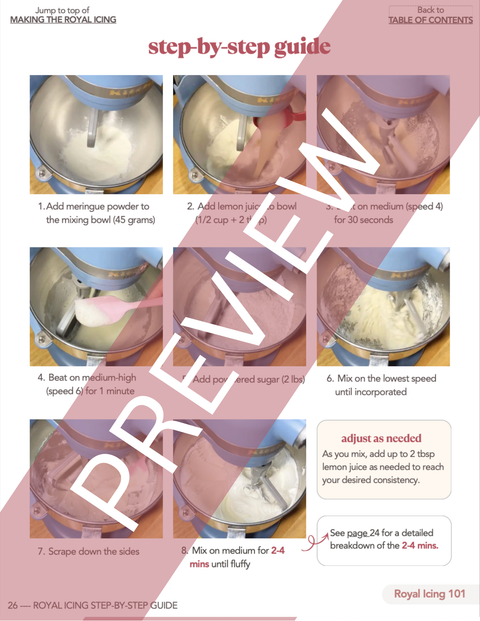 ROYAL ICING 101 EBOOK ~ A Beginner's Guide to Cookie Decorating